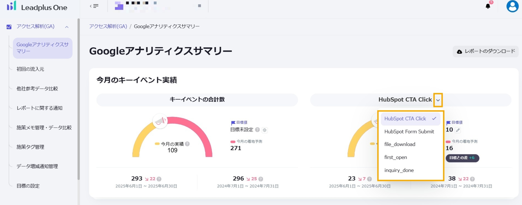 今月のキーイベント実績