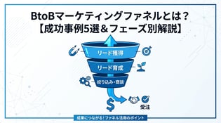 BtoBマーケティングにおけるファネルの重要性と国内企業の成功事例5選