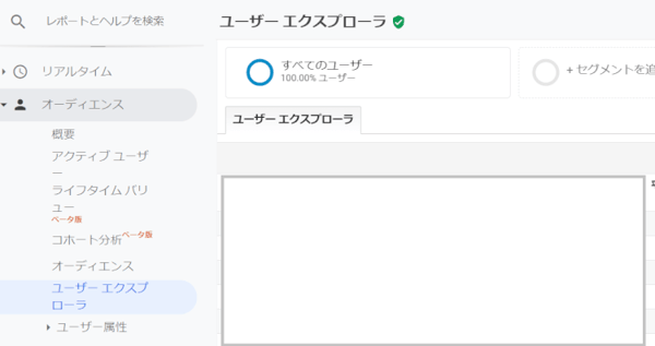 Googleアナリティクスでユーザーの 動き を見るための方法
