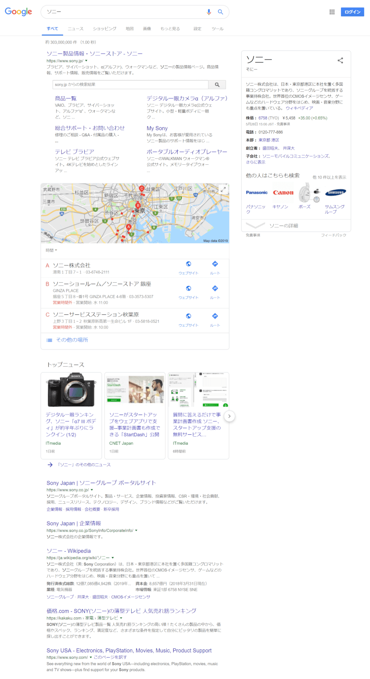 企業名やブランド名検索で２番目以降に表示されるサイトの傾向を検証