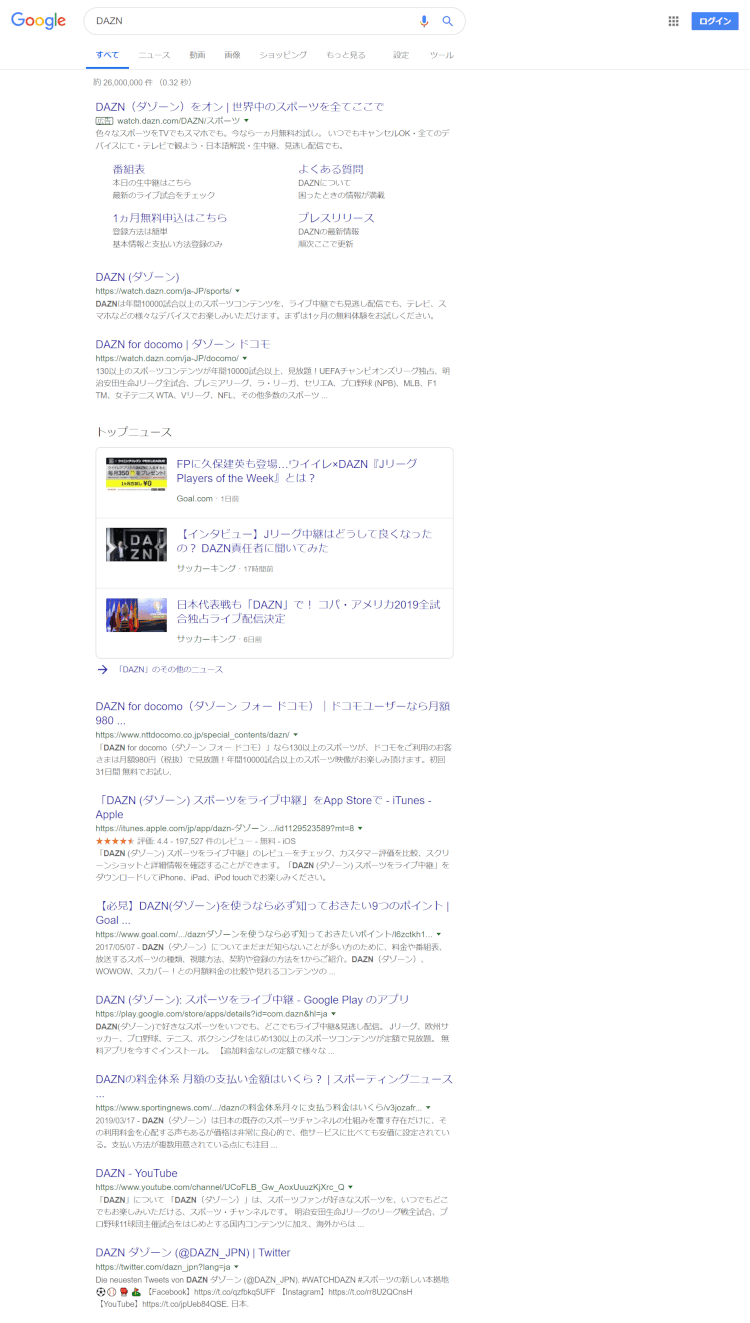 企業名やブランド名検索で２番目以降に表示されるサイトの傾向を検証