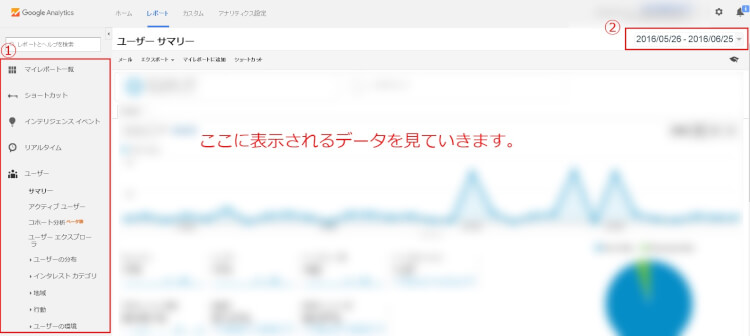 レポートの基本構成