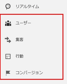 アナリティクスの基本のレポート