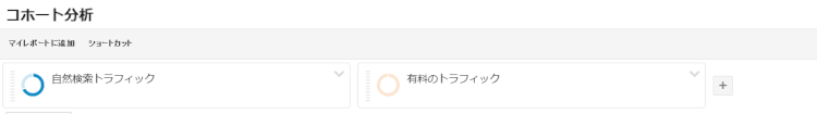 自然検索トラフィック