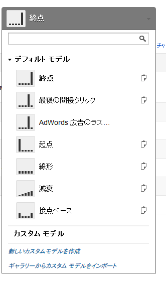 アトリビューション分析
