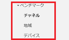 ベンチマーク