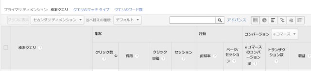 ぺージ／セッション