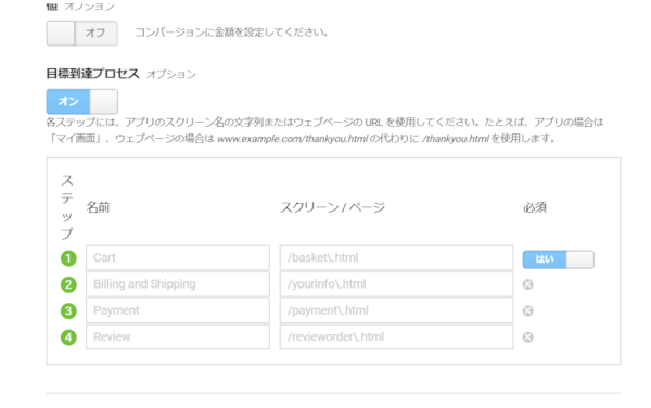 目標到達プロセス