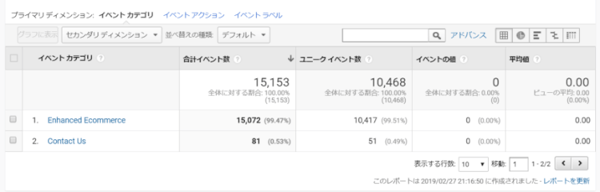 行動＞イベント内のレポート