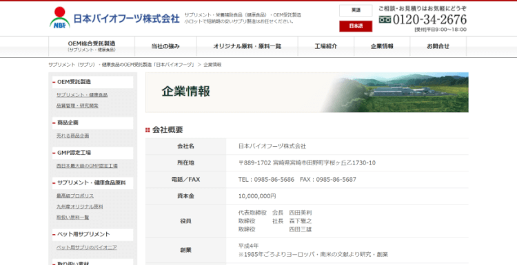 基本情報をきちんと書く