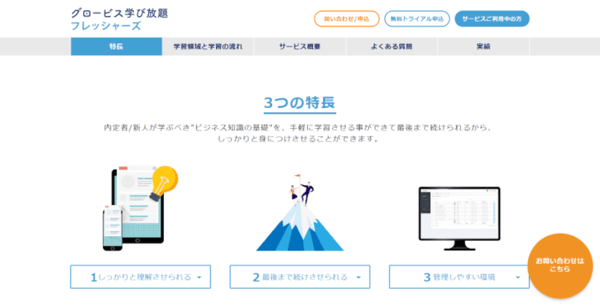 グロービス学び放題フレッシャーズの特長（グロービス）