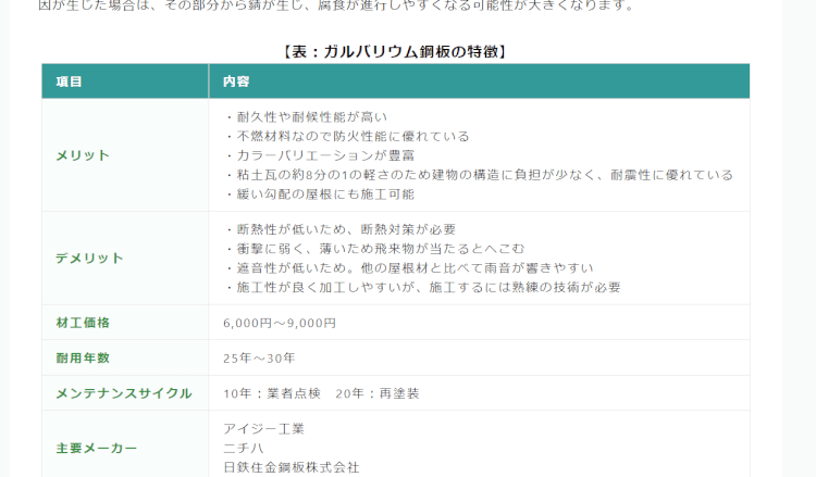 【保存版】屋根の種類は結局どれがいい？種類別の特徴・費用・メンテナンス（ヌリカエ）