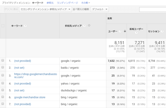 参照元／メディア