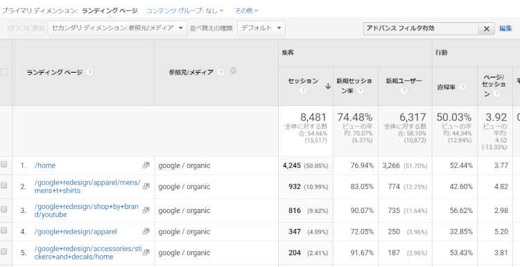 セカンダリディメンション