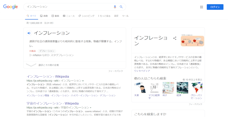 インフレーション