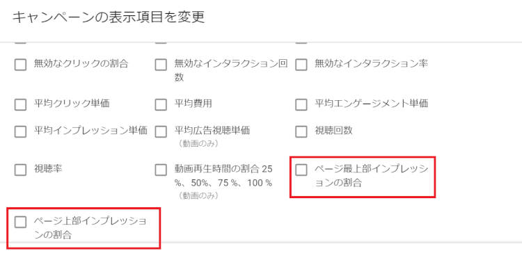 平均掲載順位