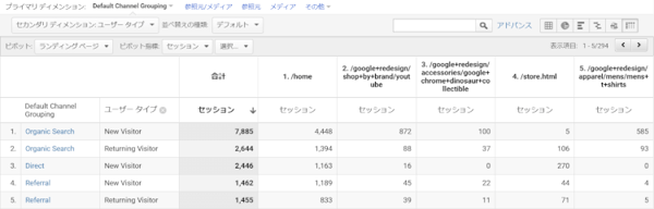 ランディングページをディメンションとして選択