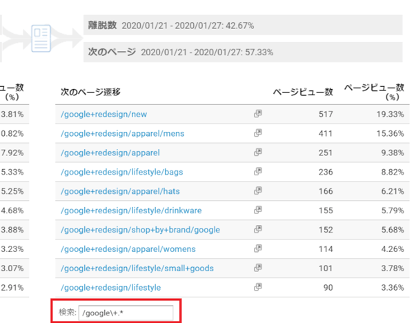 検索ボックス