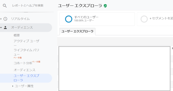 オーディエンス＞ユーザーエクスプローラー