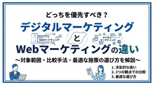 【3分で理解】デジタルマーケティングとWebマーケティングの違いを徹底比較！自社に合う施策の選び方