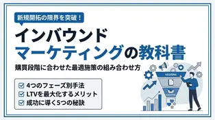 インバウンドマーケティングとは？基礎から成功事例・具体的な手法まで徹底解説