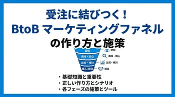 BtoB企業必見！売上を伸ばすマーケティングファネルの正しい作り方