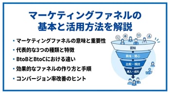 マーケティングファネルとTOFU,MOFU,BOFU施策のポイント