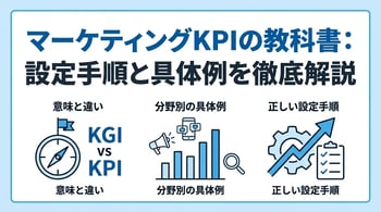 マーケティングのKPI設定とは？具体例と成功に導く重要指標を徹底解説