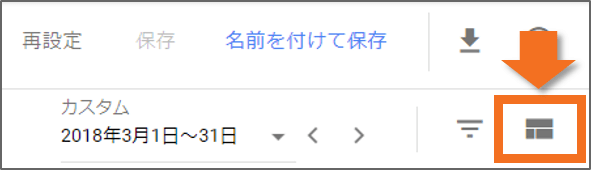 表示項目のカスタマイズ