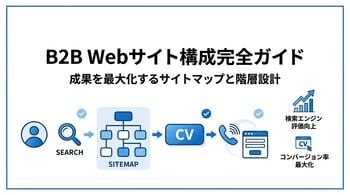 BtoBサイトのWebサイト構成・ページ設計の基本と構築手順