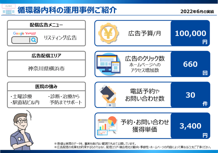 神奈川県横浜市の循環器内科様