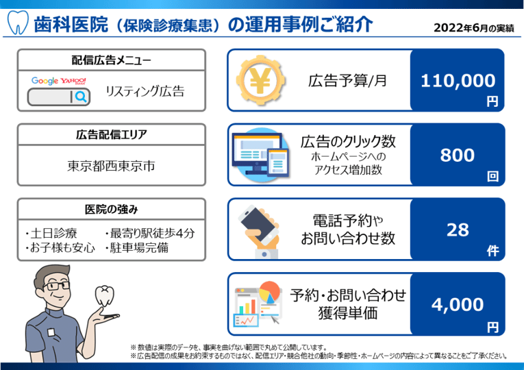 東京都西東京市の歯科医院様