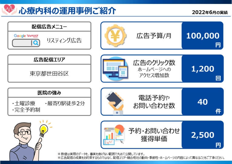 東京都世田谷区の心療内科様