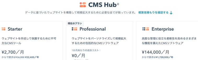 CMS Hub