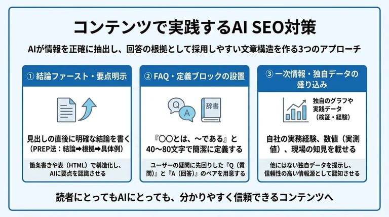 コンテンツで実践するAI SEO対策