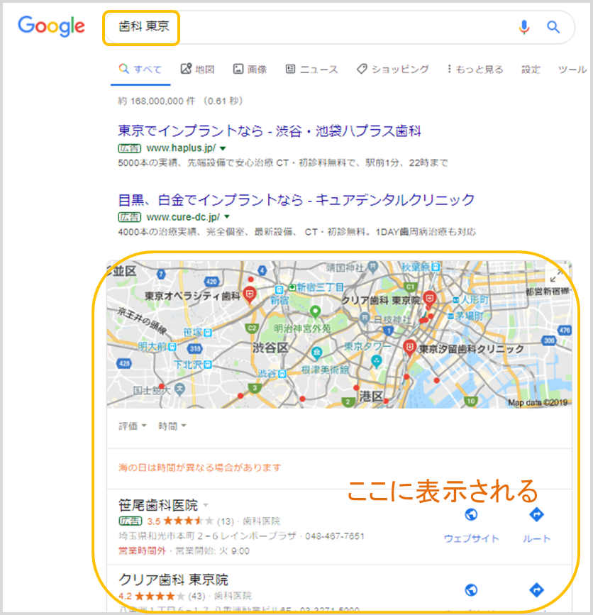 歯科GMBの例