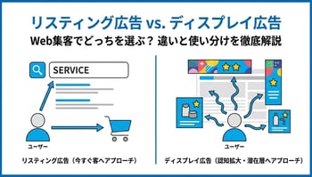 リスティング広告とディスプレイ広告の違いとは？特徴や選び方、使い分けを徹底解説