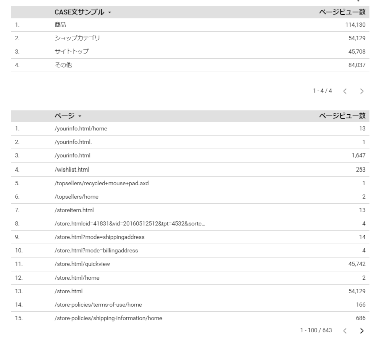 Googleデータポータル画面8