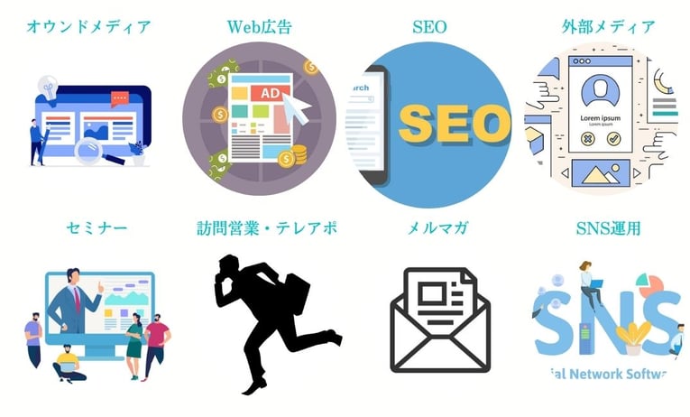 8つの施策