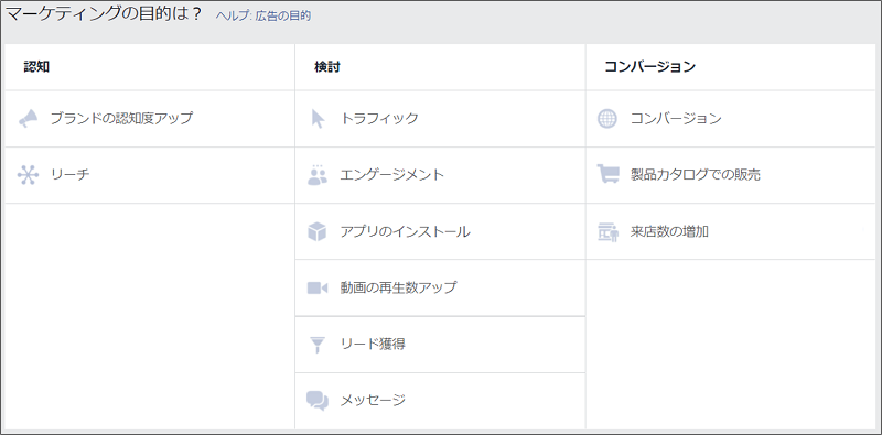 facebook広告-シミュレーション-マーケティング目的