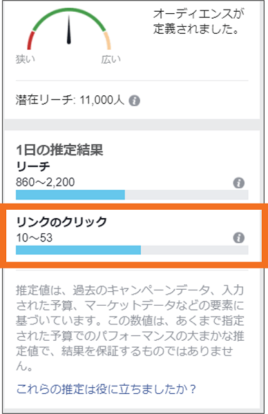 facebook広告-シミュレーション-リンクのクリック
