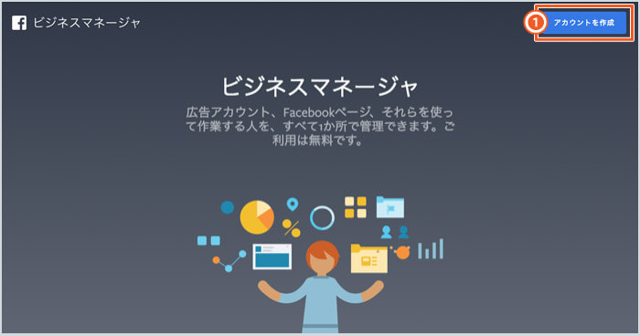 Facebookビジネスマネージャの作成方法｜手順1