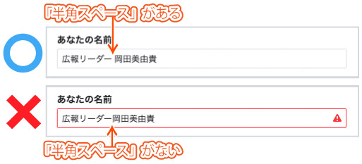 Facebookビジネスマネージャの作成方法｜手順2