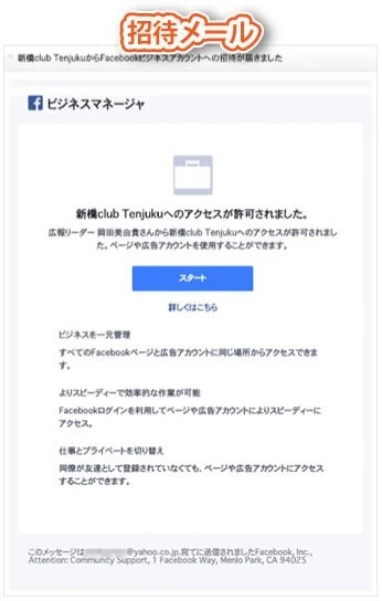 Facebookビジネスマネージャの使い方｜ユーザーを追加（招待）する方法の手順4