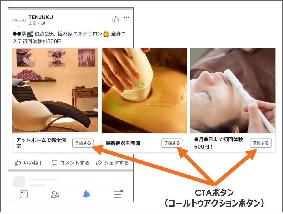 CTAボタンとは