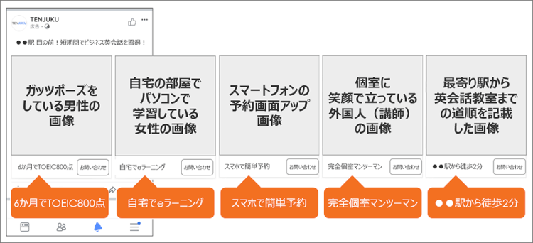 簡潔な見出し