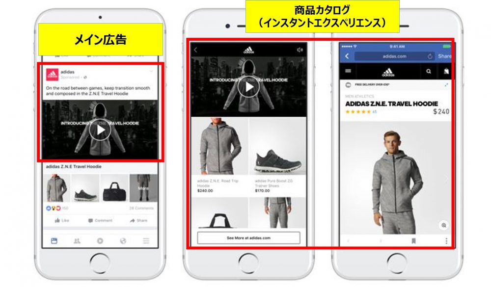 facebookコレクション広告のサンプル