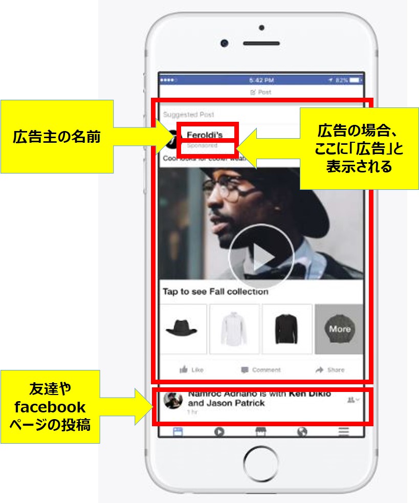 facebookコレクション広告の見た目