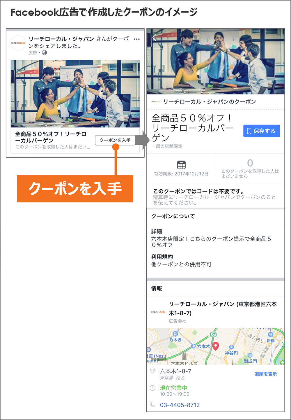 facebookクーポンのイメージ