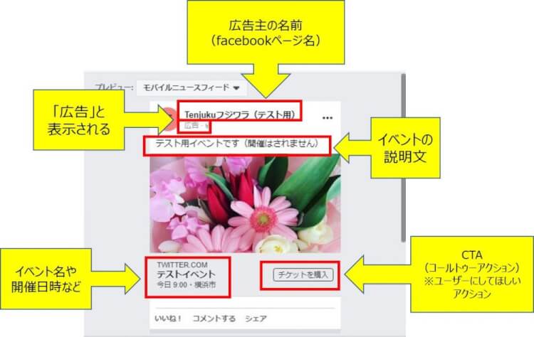 facebookイベント広告のサンプル